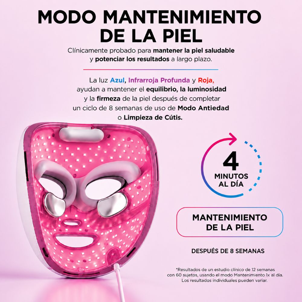 SHARK CRYOGLOW&trade; PLUS (M&Aacute;SCARA LED ANTIEDAD Y ANTI-IMPERFECCIONES)
